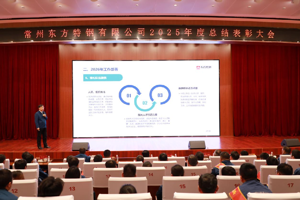 1月11日：东方特钢召开2025年度总结表彰大会